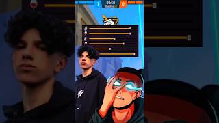 Sensibilidade Dos Famosos