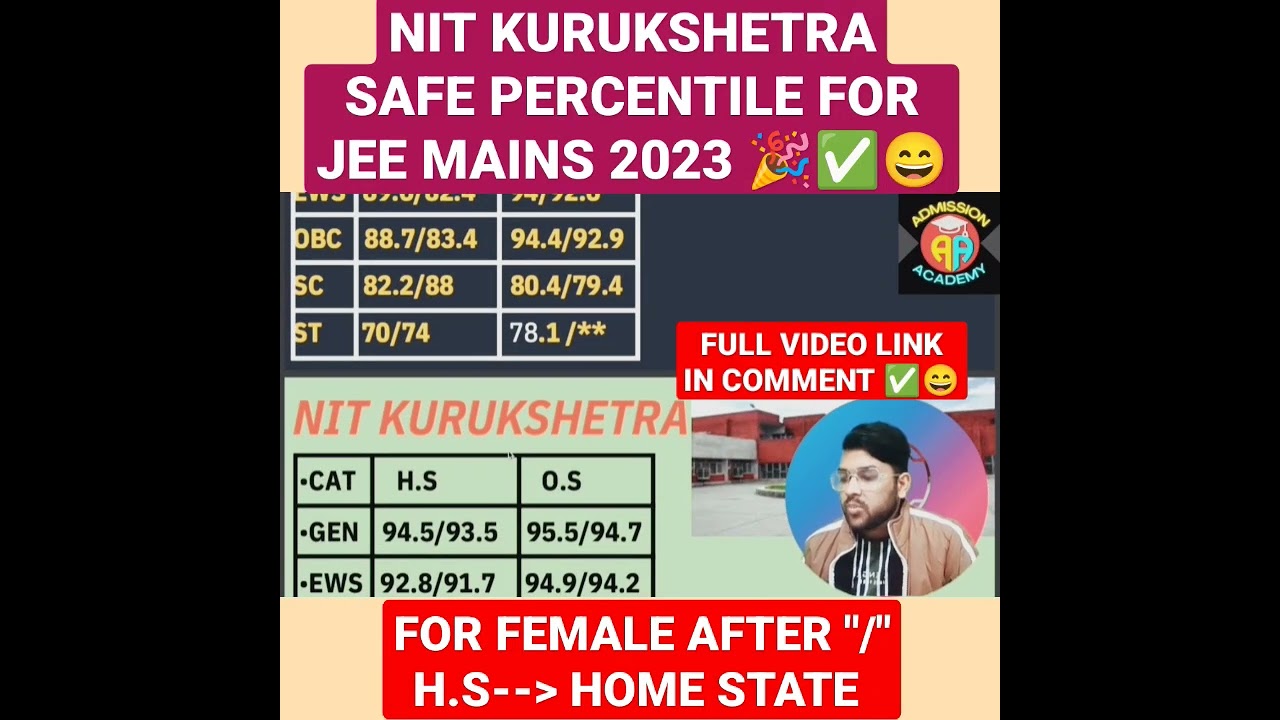 Nit Kurukshetra safe percentile for lower branch 🔴😇✅ 