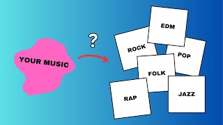 How to figure out what genre your music is (Groover interview)