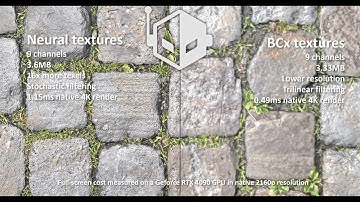 NVIDIA Neural Compression Technique - Unlocking 16x More Detail on Material Textures