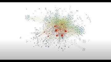 Introduction to Memgraph