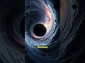 Black Holes Explained: The Cosmic Monsters Warping Reality! #BlackHole #Science #Space #Astro #Fact