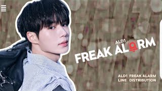 Alpha Drive One ald1 freak Alarm Line Distribution 