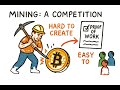 🟧 ₿ How Bitcoin Mining Works (No Math, Just Truth)