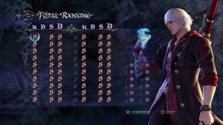 Best Of Dmc4 Heaven Or Hell Free Watch Download Todaypk