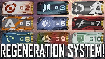 Titanfall - Regeneration System! (How to Prestige in Titanfall)