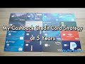 My cashback credit card strategy at 5 years