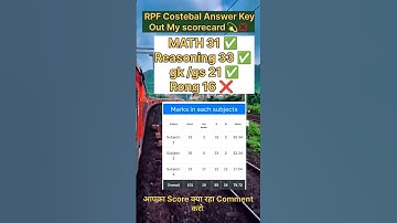RPF Constable My Scorecard 😓| #rpfconstable2024 #rpf #rpfconstable #shorts#railway #students #vairal