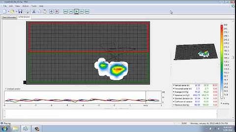 BodiTrak Treadmill System Demo