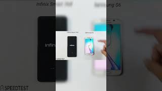 Infinix Smart 7Hd Vs Samsung Galaxy S6 Test Speed, Vs