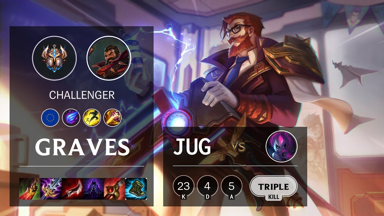 Graves Jungle vs Evelynn - EUW Challenger Patch 10.14