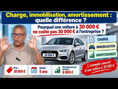 Charge, immobilisation, amortissement : quelle différence ? L’exemple d’une voiture à 30 000 €