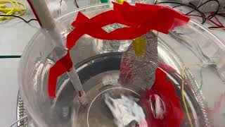 Behind the scenes - 3 , Final project Embedded Systems