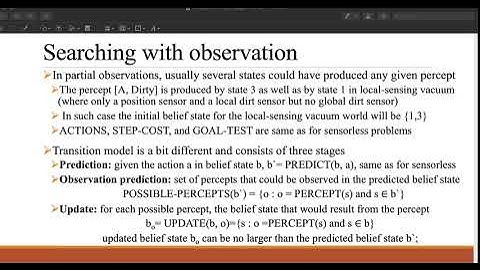 CS-304 Artificial Intelligence (AI) Lecture # 21 Searching in partially observable environment