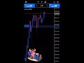 +1000% from deposit 1 hour trade 🔥 #trading #forex #xauusd