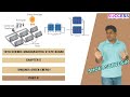 10th Science | Chapter 5 |Towards Green Energy | Part 4| Maharashtra State Board