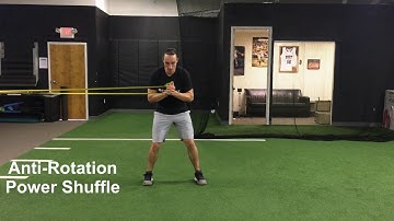 Resilient Performance - Anti-Rotation Power Shuffle