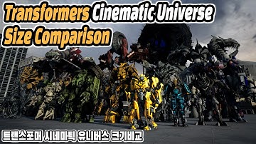 Transformers Robot Size Comparison (트랜스포머 로봇 크기비교) (feat. Cinematic Universe)