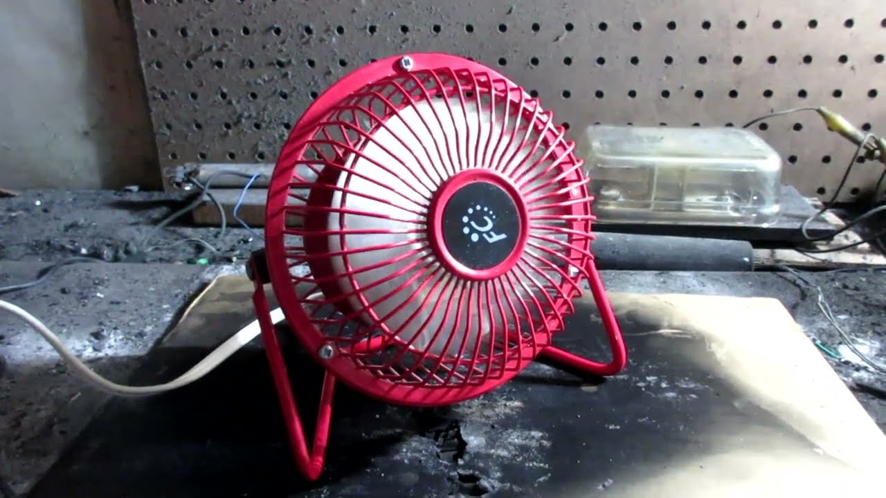 Art plus Madness: From Obsolescence to Entertainment X