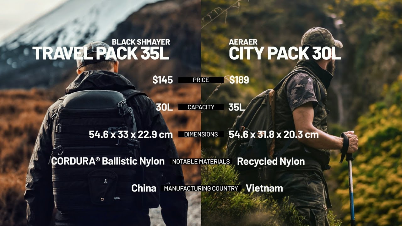 Comparison Video Maker Comparison Data Variable Displays - After Effects Template - YouTube