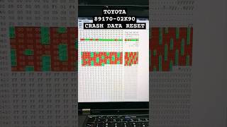 Crash Data reset TOYOTA 8917089170-02K90  #CRASHDATA #srs