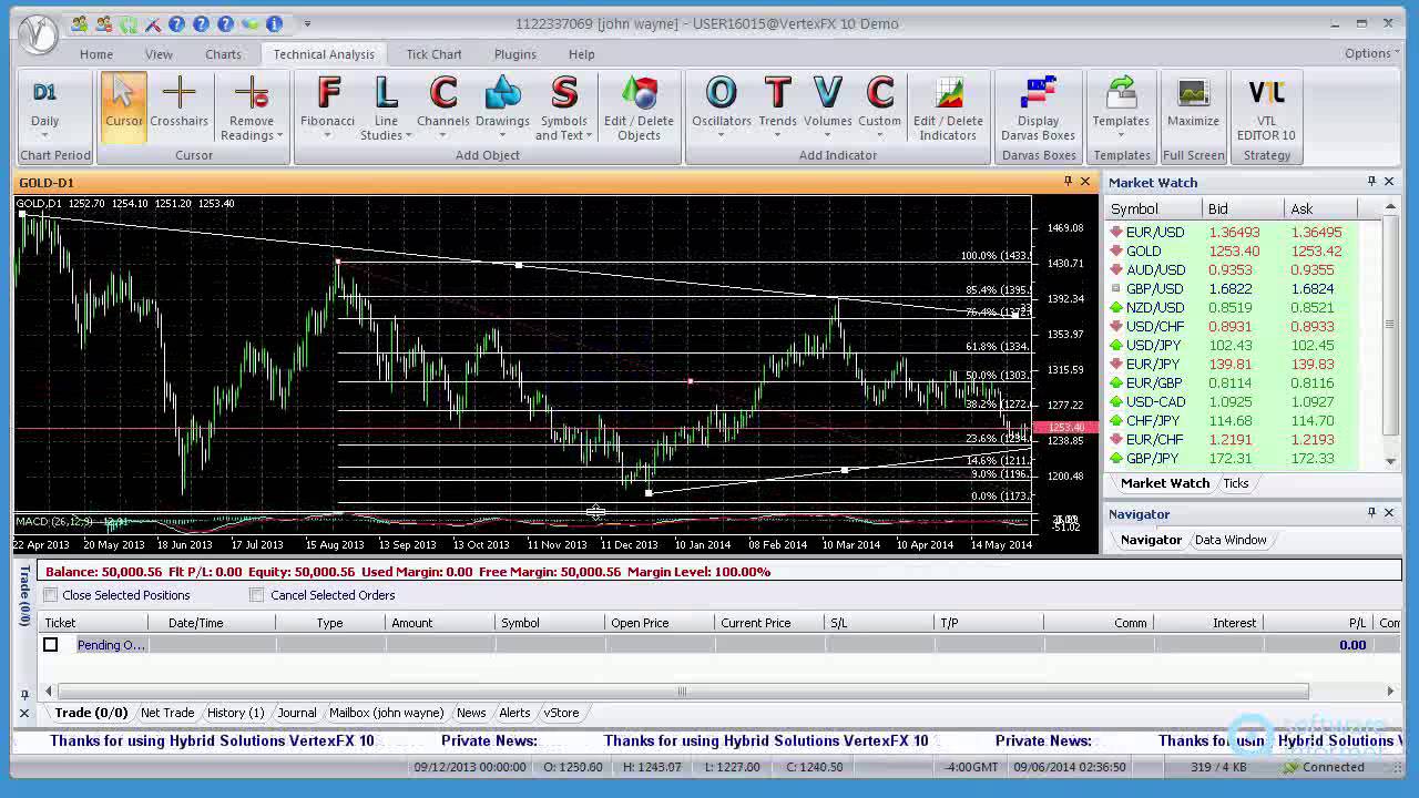VertexFX Trader video tutorial