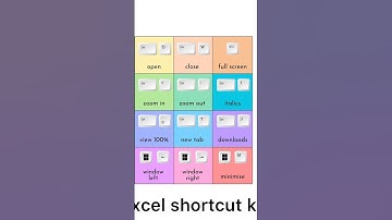 Excel shortcut key 🔥✅ #shorts #video #excel #shortcutkeys #viral #youtube #algorithm #subscribe