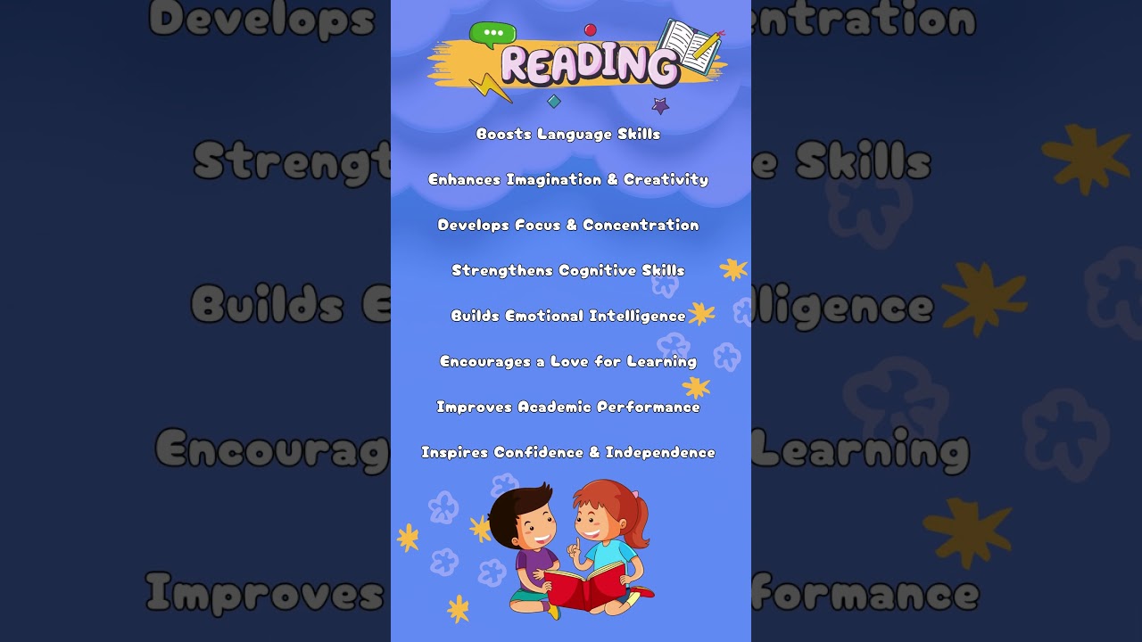 Why Practicing Reading is Important for Kids? 📚 #educationalvideos