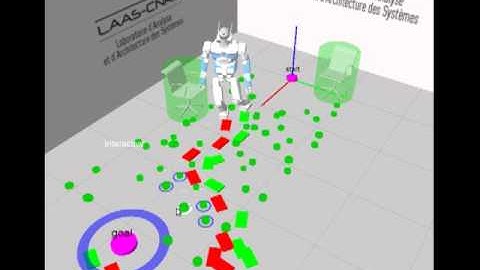 Reactive Motion Planning -- Simulations on HRP-2