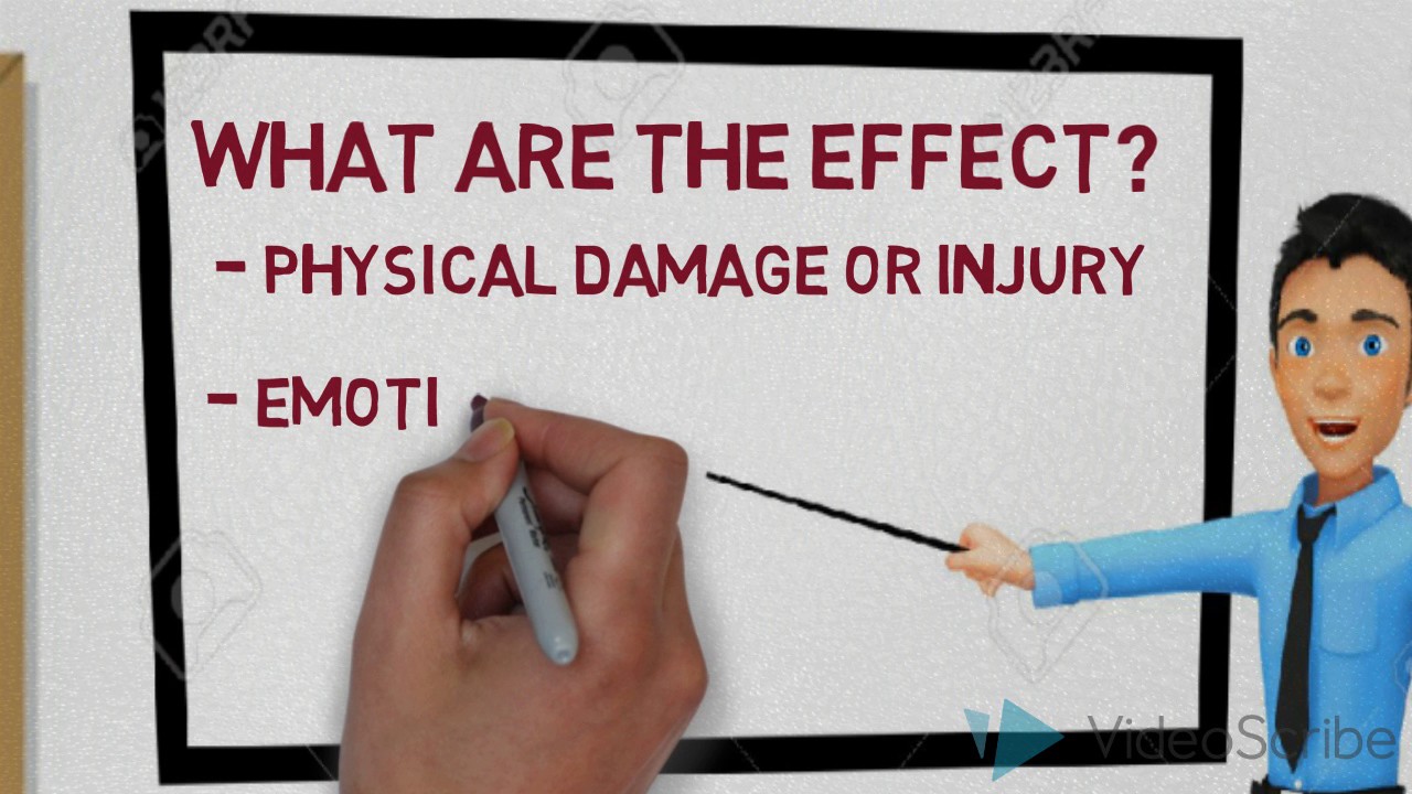 ONLINE SCAMS (VideoScribe)