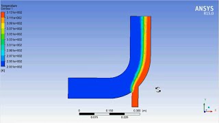 Famous ANSYS FLUENT -tutorial for mixing of Hot and Cold steam in Elbow Wealth