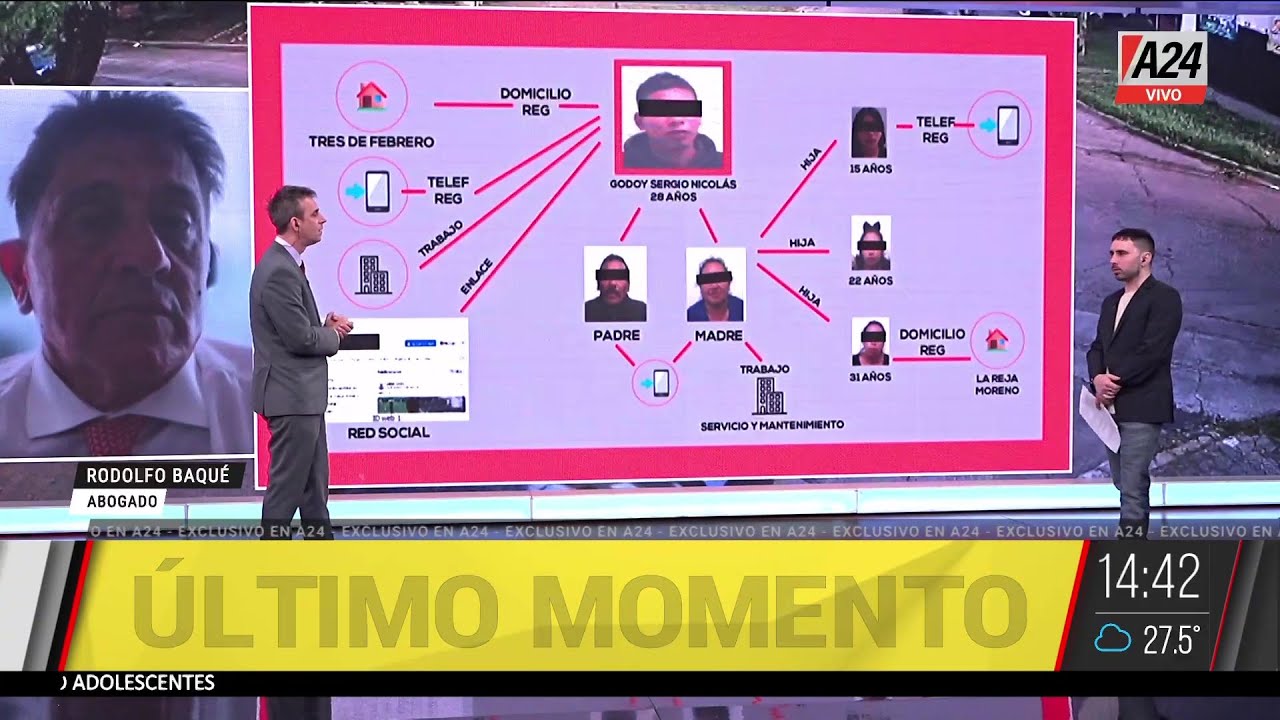 🚨EXCLUSIVO: ESTOS SERÍAN LOS ASESINOS DEL GENDARME EN EL PALOMAR