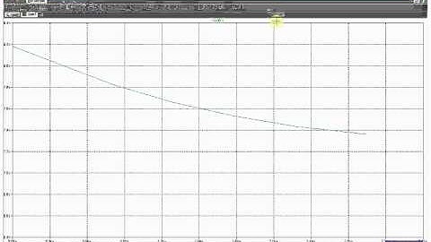 Li-ion Discharge simulation using LTspice