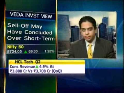 Nifty may crack 5000, but not in near-term: Veda Investment