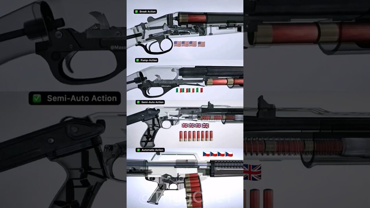 Old School to Modern Power 🤯 | Shotgun Evolution 