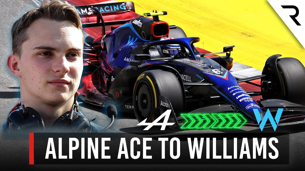 Here's The Reserve Driver For Each F1 Team In 2022 – WTF1