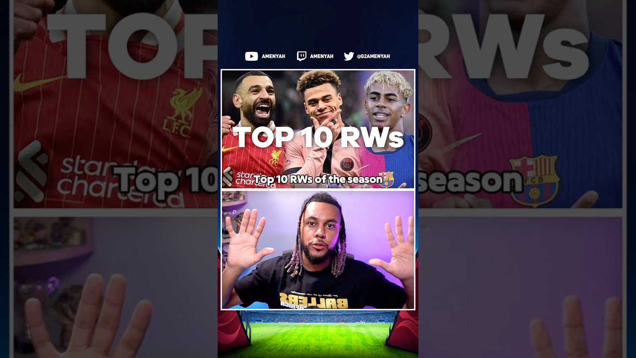 Top 10 Right Wingers of the Season! 🌟