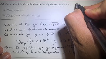 Dominios de funciones escalares de varias variables (Parte2)