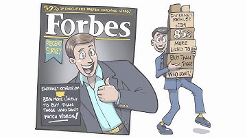 Bringing Art to Messaging with the Power of Video | Infographic World