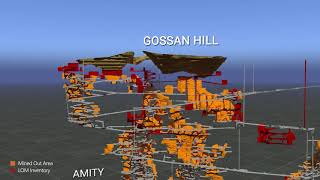 Golden Grove 2021 v2