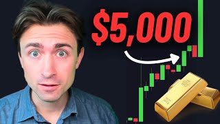 Will Gold Crash in 2026?