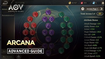 Advanced Guide Arcana -Garena AOV (Arena of Valor)