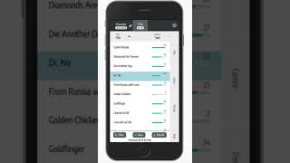 Orchard: Exploring Multivariate Heterogeneous Networks on Mobile Phones