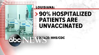 Louisiana hospitalizations at highest number since pandemic began