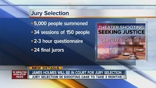 Famous Jurors will face Holmes during voir dire Profile