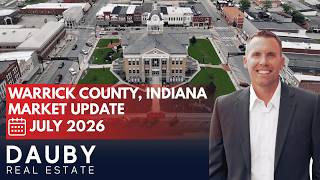 Warrick County Indiana Real Estate Market Update | July 2026 Housing Market