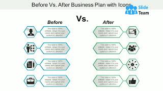 Before Vs After Business Plan With Icons