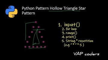 Hollow Triangle Star Pattern in Python | Pattern Printing for Beginners