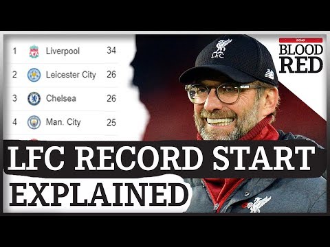 How Klopp's Liverpool