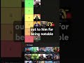 DC VILLAIN TIER LIST in Link! #dc #dccomics #dceu #superman #batman #comics #marvel #mcu #thejoker